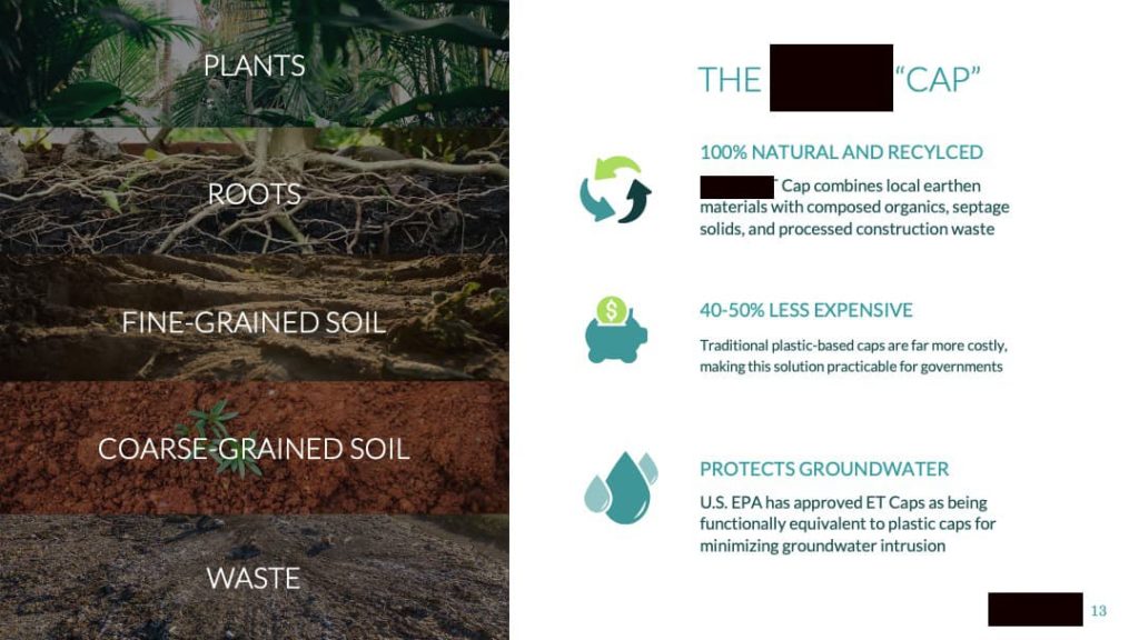 Example solution slide for a pitch deck.
