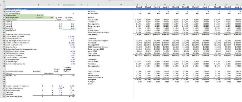Screenshot of one page of a financial model."