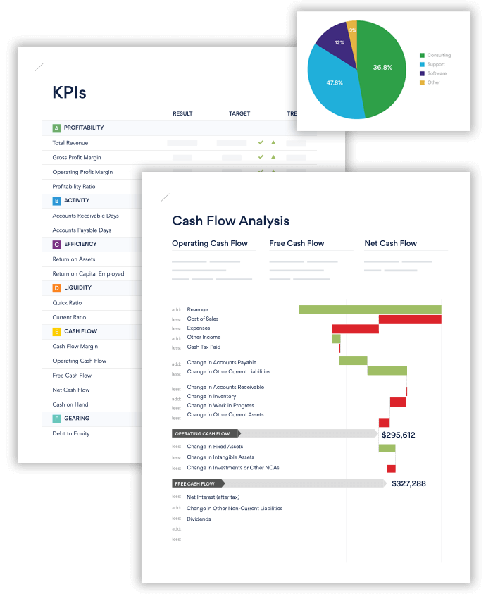 Right Hand Finance™ Finance Reports