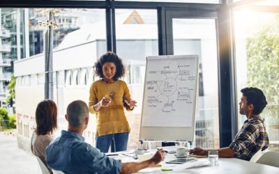 Business Trends 2026: Combat Chaos with Financial Strategy